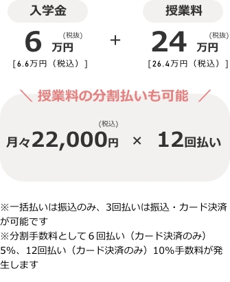 料金について（sp版）