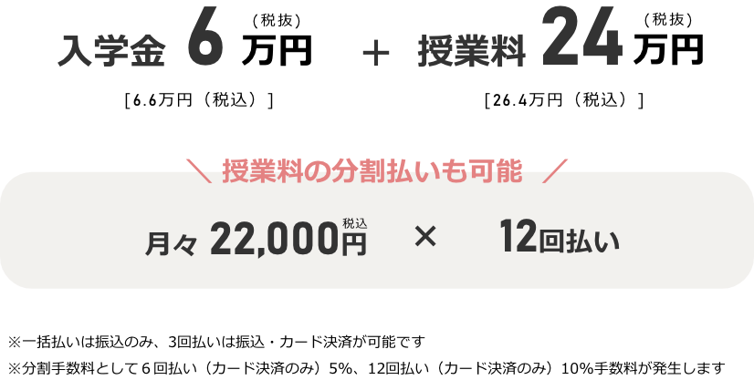 料金について(PC版)